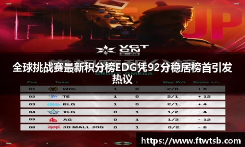 全球挑战赛最新积分榜EDG凭92分稳居榜首引发热议