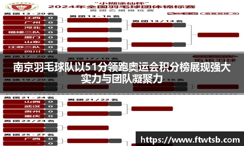 南京羽毛球队以51分领跑奥运会积分榜展现强大实力与团队凝聚力